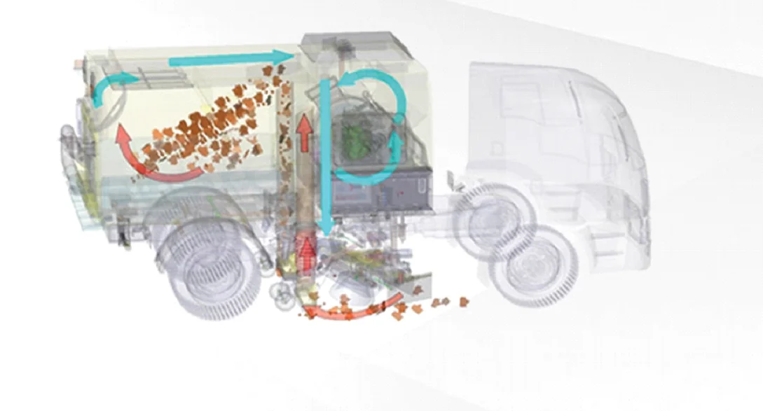 CityRay technical diagram 4
